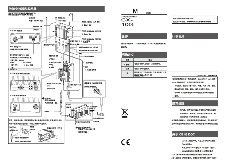 艾可慕icom_cx10g_使用说明书手册20260331中文版-找手册网