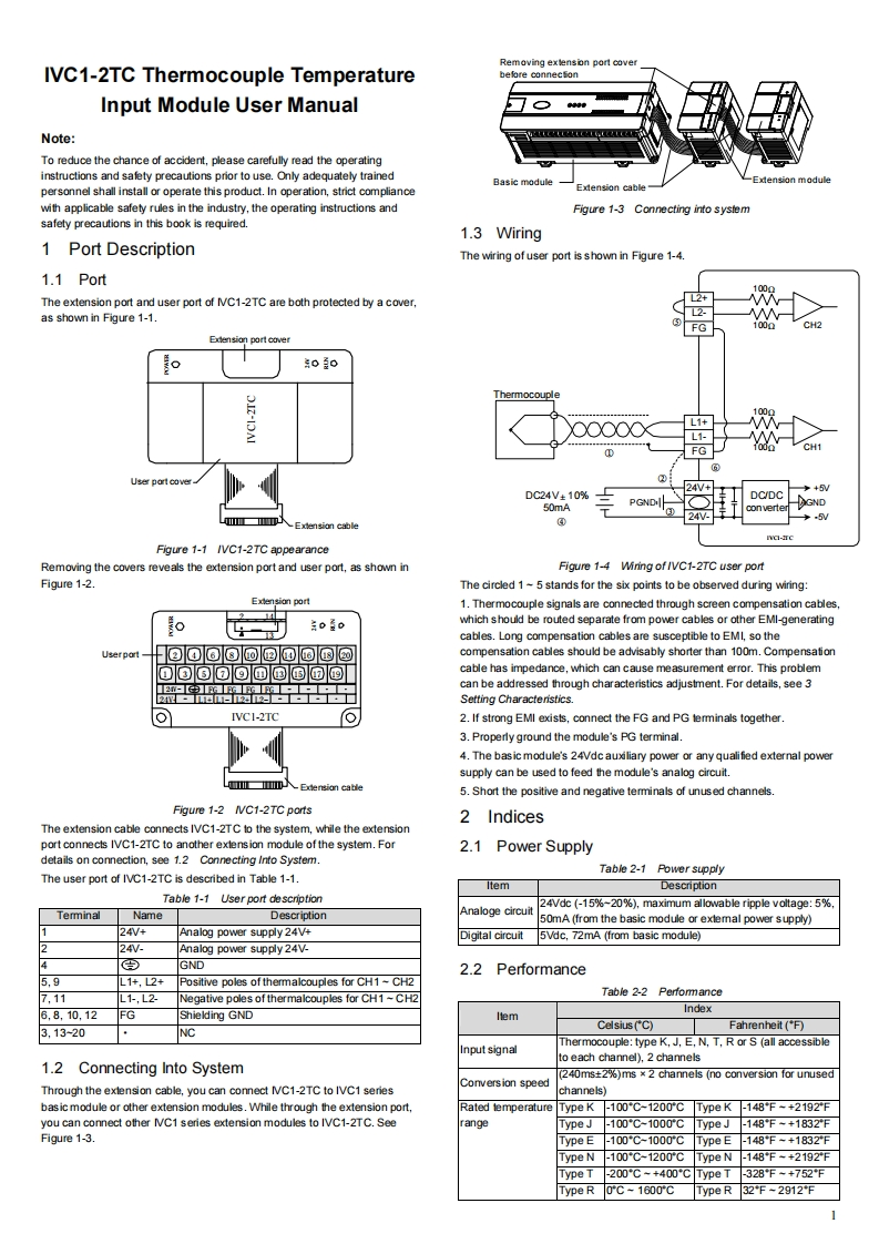 英威腾IVC1-2TC-Thermocouple-Temperature-Input-Module-安装操作说明书手册