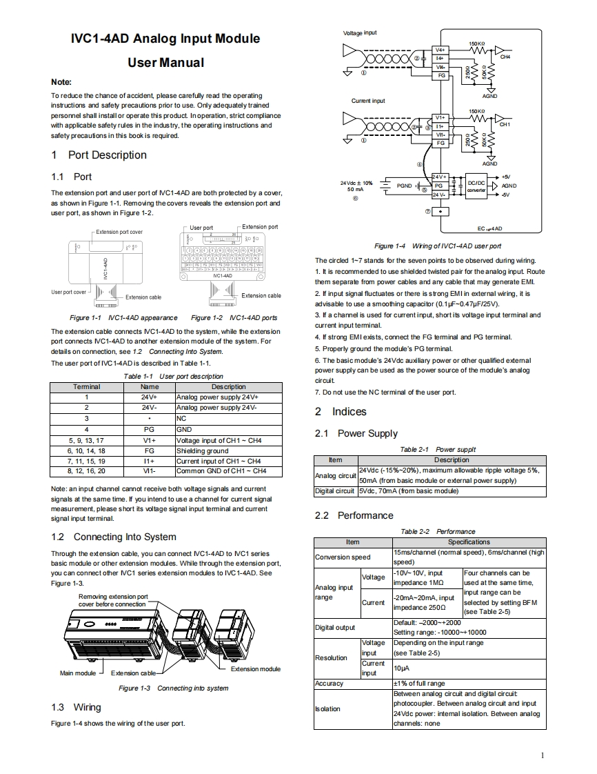 英威腾IVC1-4AD-安装操作说明书手册