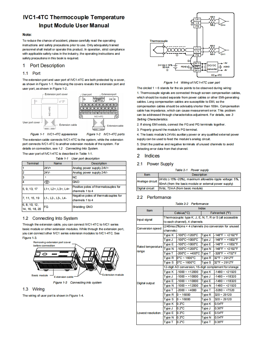 英威腾ivc1-4tc-thermocouple-temperature-input-module-user-安装操作说明书手册