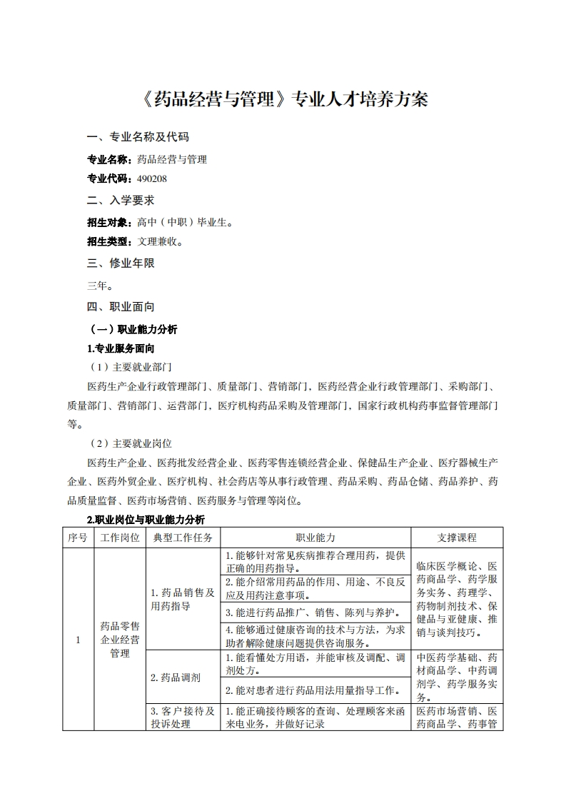 药品经营与管理专业人才培养方案儿夕税飞从石