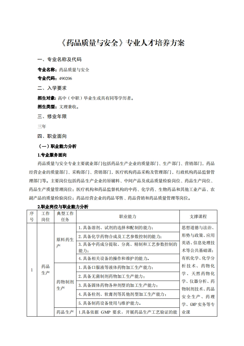 药品质量与安全专业人才培养方案千7万