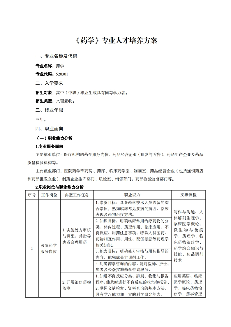 药学专业人才培养方案7工7