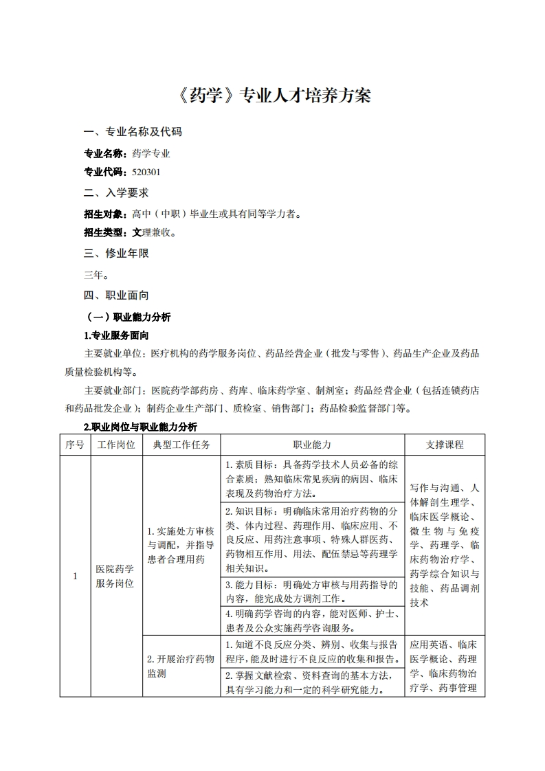 药学专业人才培养方案去山夕飞小石