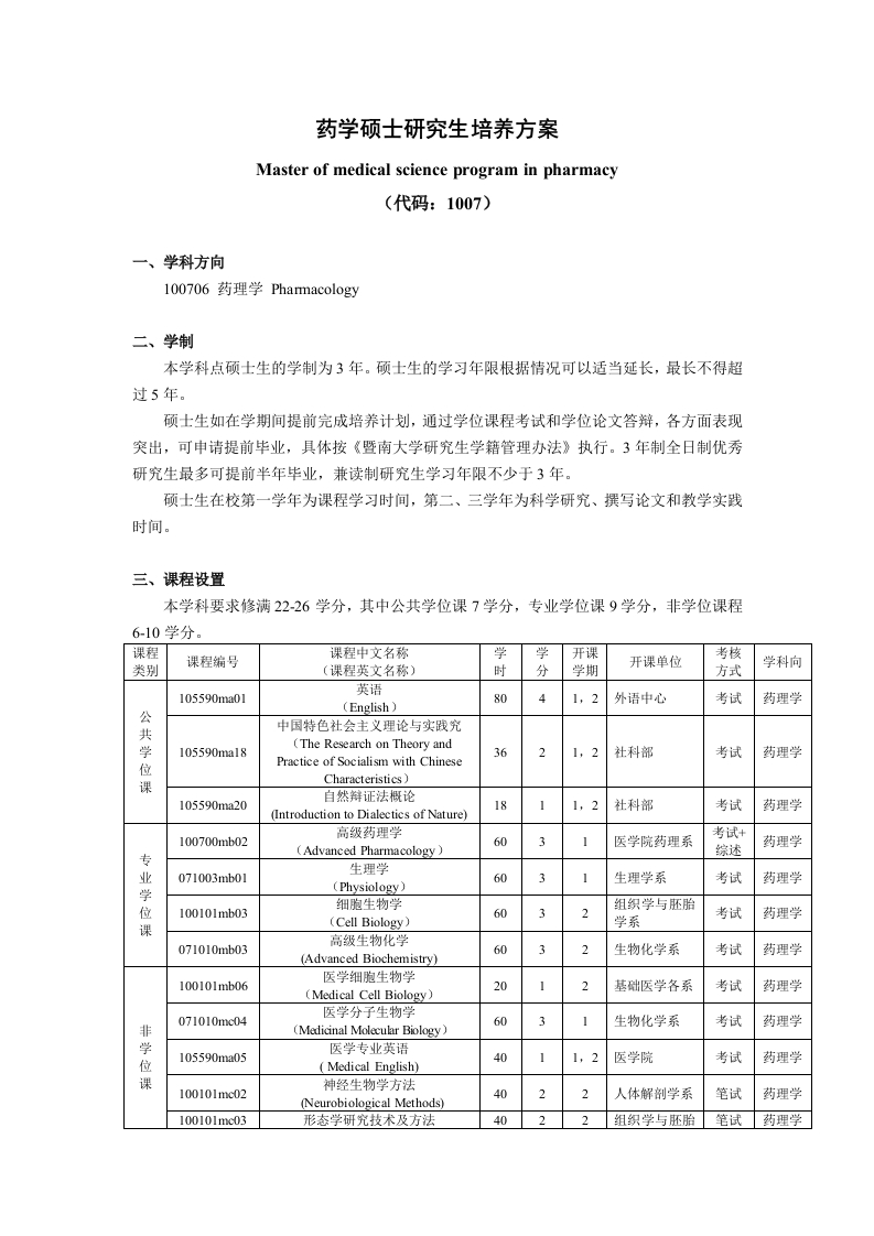 药物制剂学硕士学位研究生培养规划