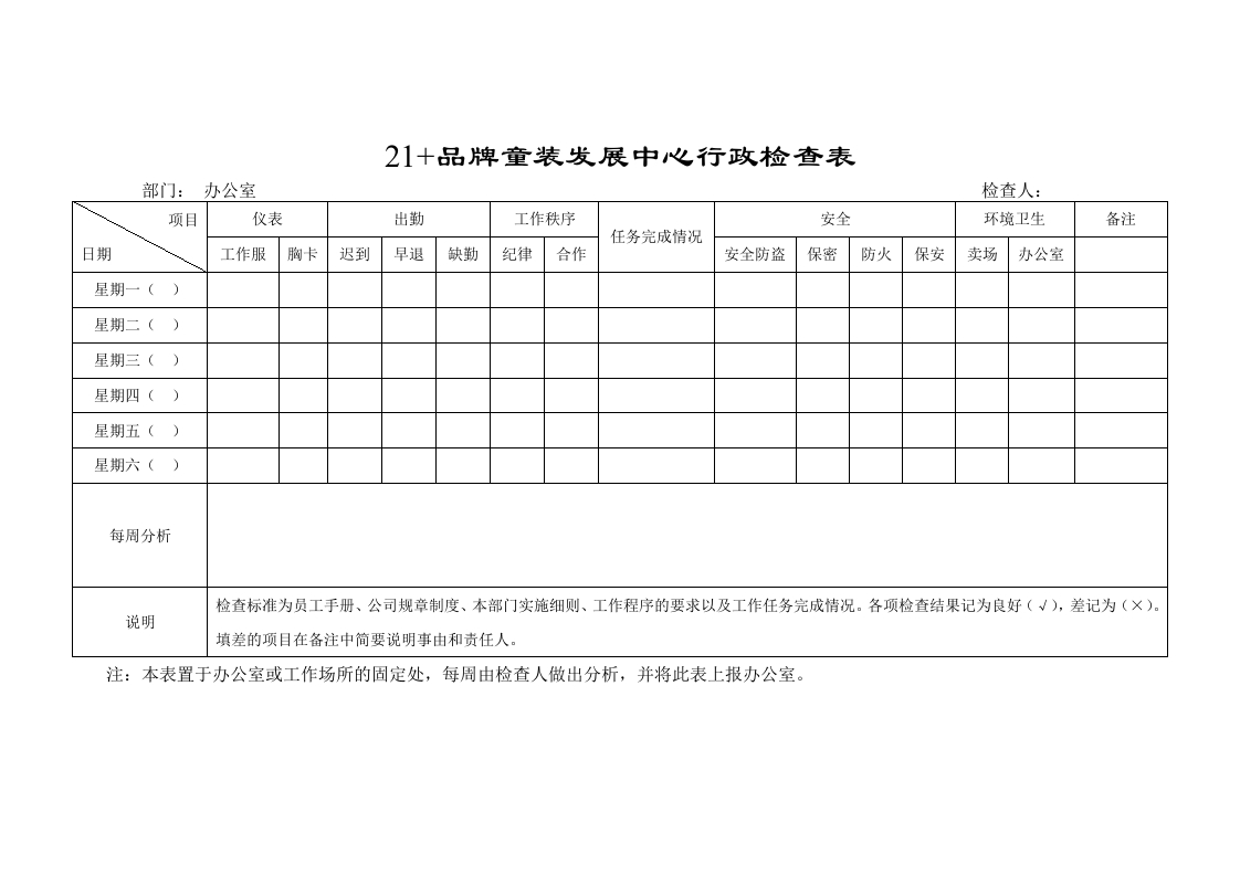 行政检查表