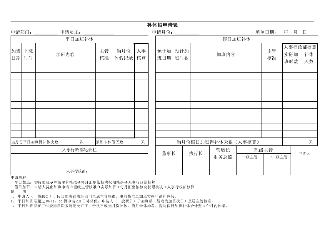 补休假申请表