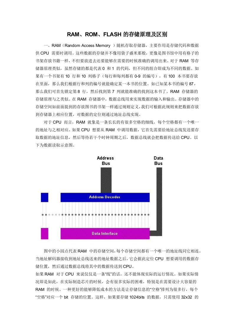 补充：RAM、ROM、FLASH的存储原理及区别