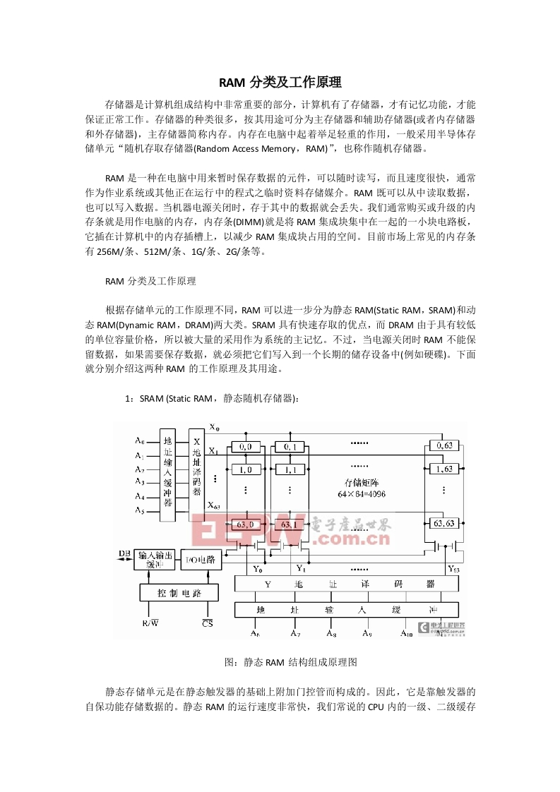 补充：RAM分类及工作原理1