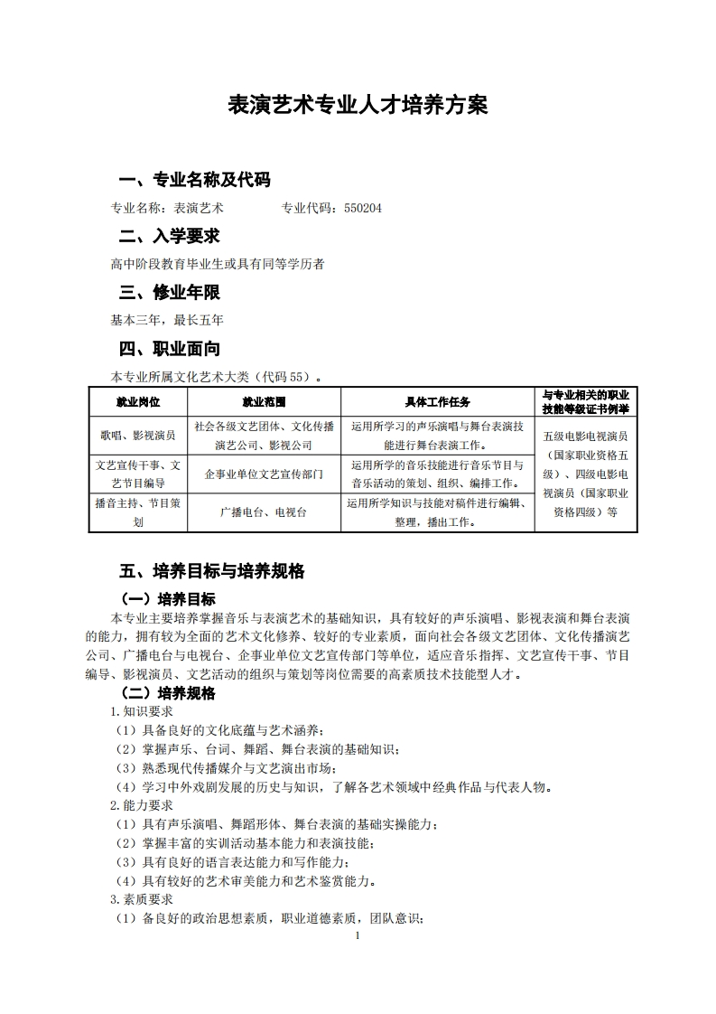 表演艺术人才培养方案