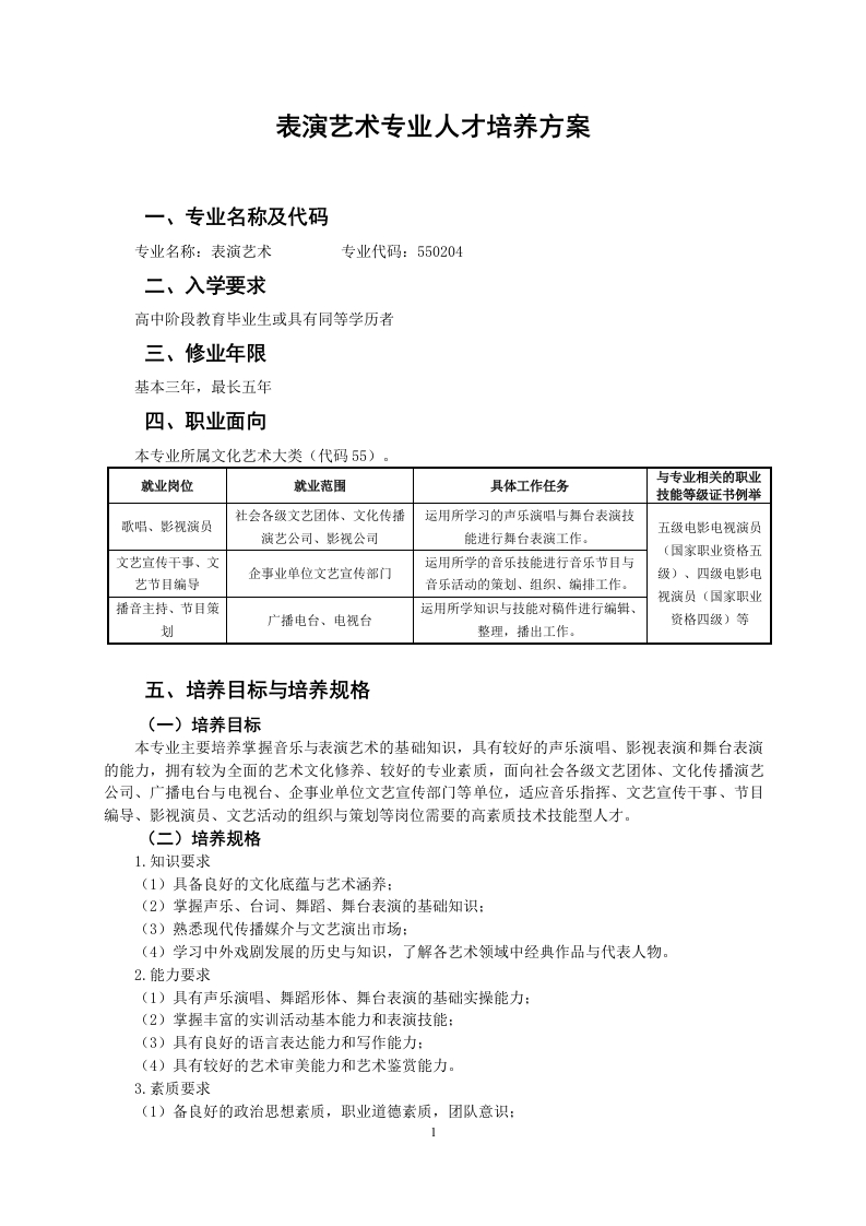 表演艺术人才培养方案