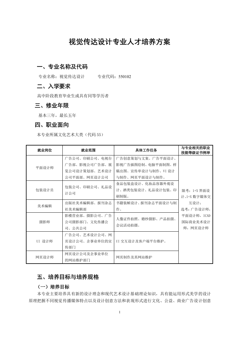 视觉传达设计专业人才培养方