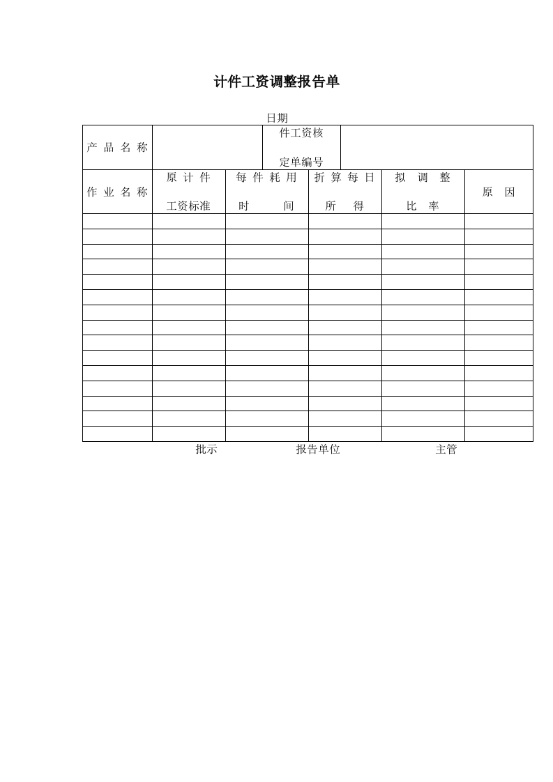 计件工资调整报告单