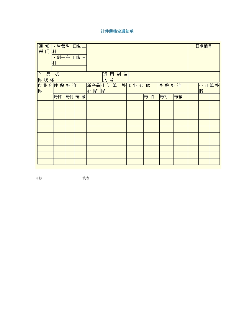 计件薪核定通知单