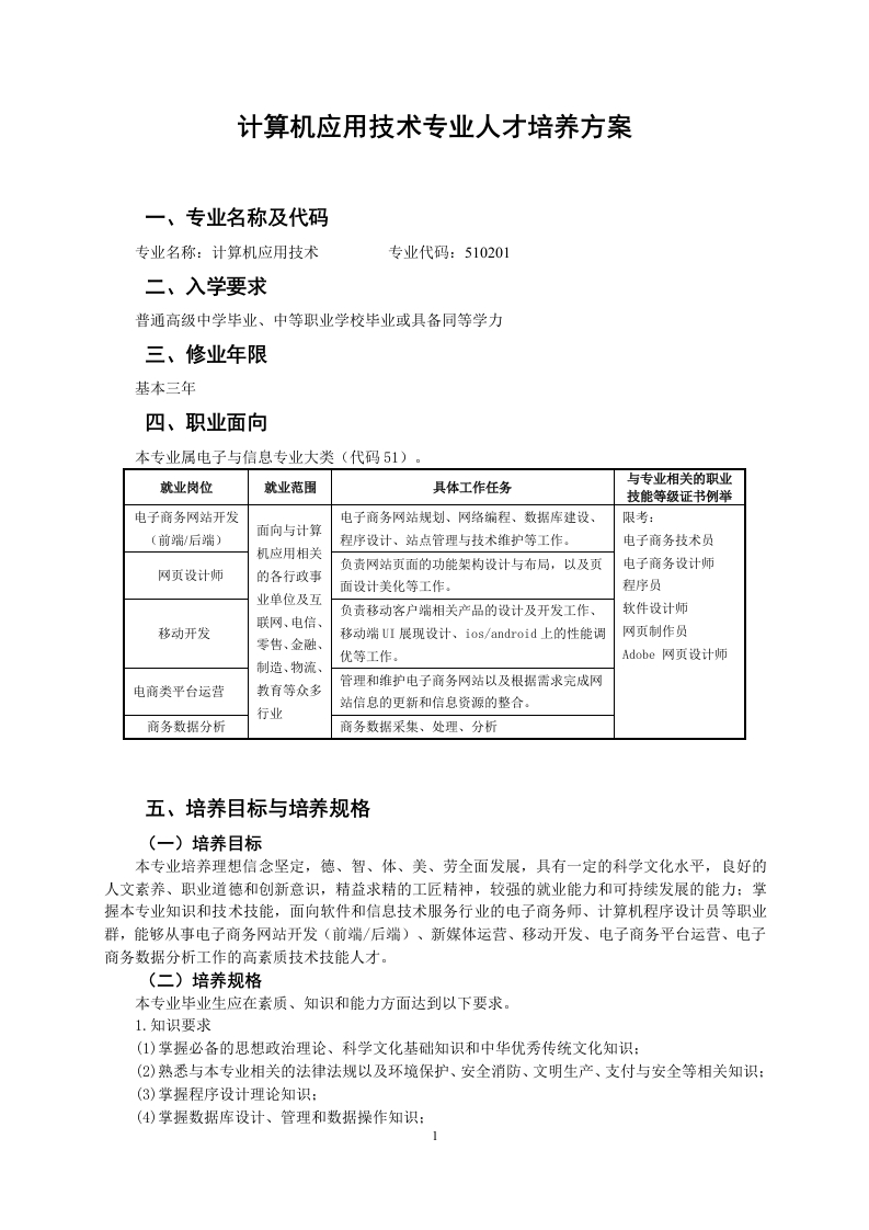 计算机应用技术专业人才培养方案
