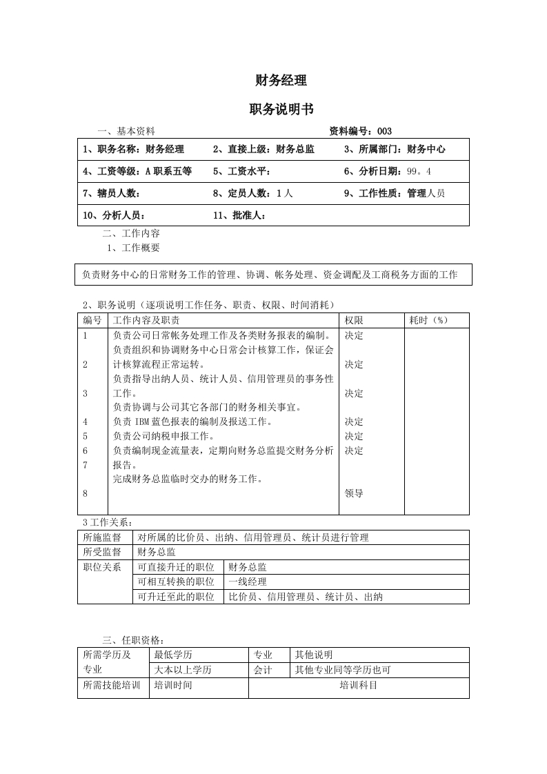 财务经理职务说明书