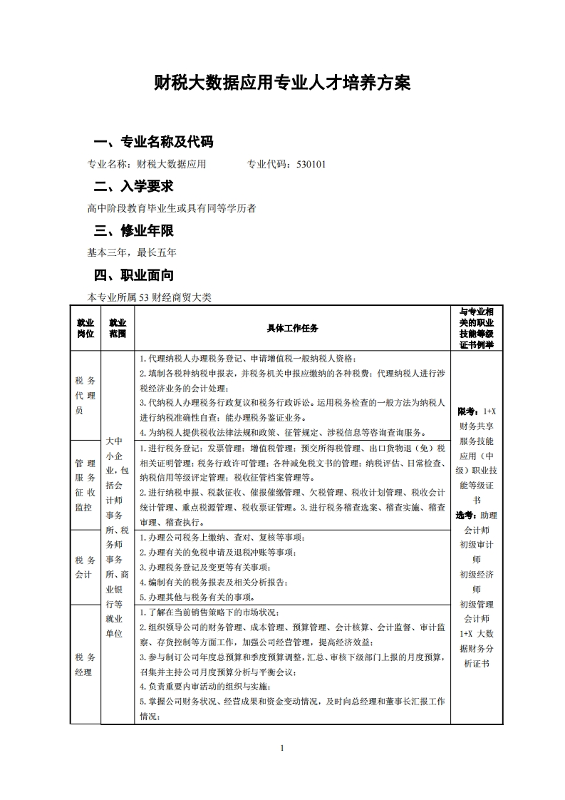财税大数据应用专业人才培养方案
