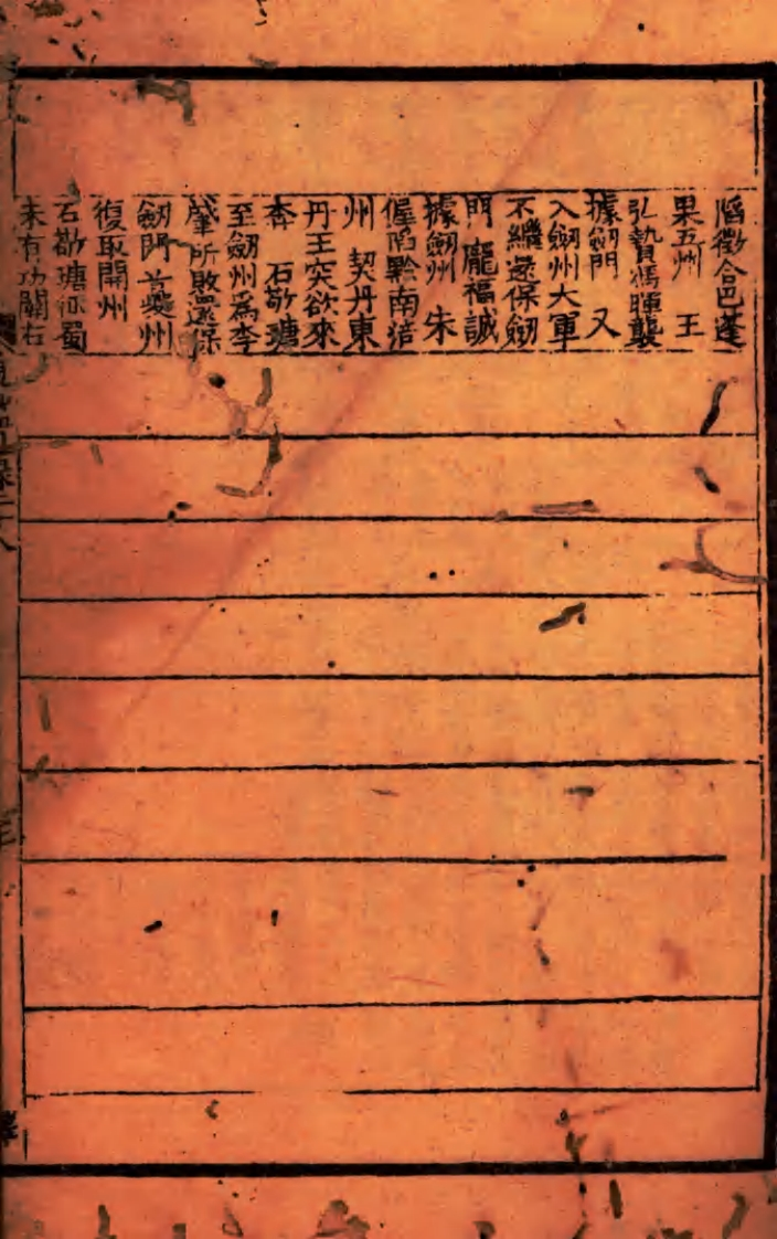 资治通鉴目录卷第三十