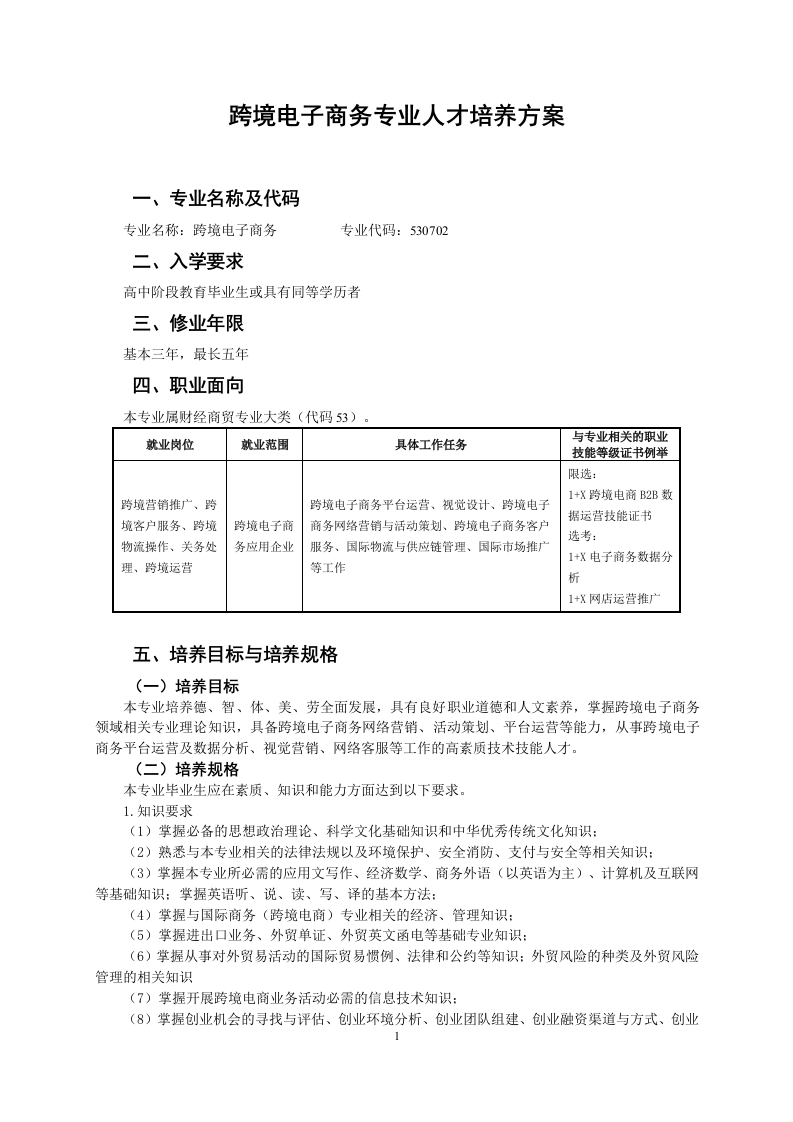 跨境电商专业人才培养方案