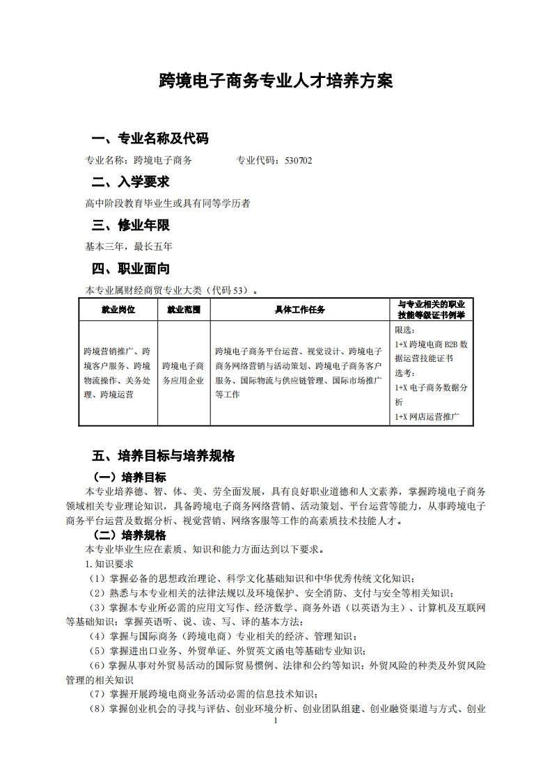跨境电商专业人才培养方案