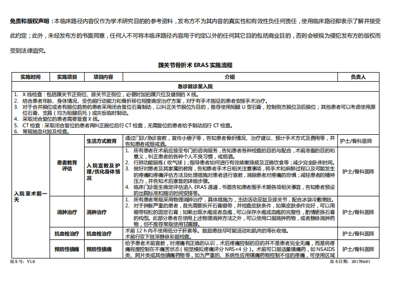 踝关节骨折术ERAS临床路径