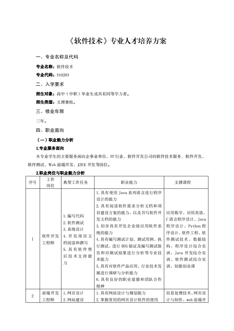 软件技术专业人才培养方案7千工