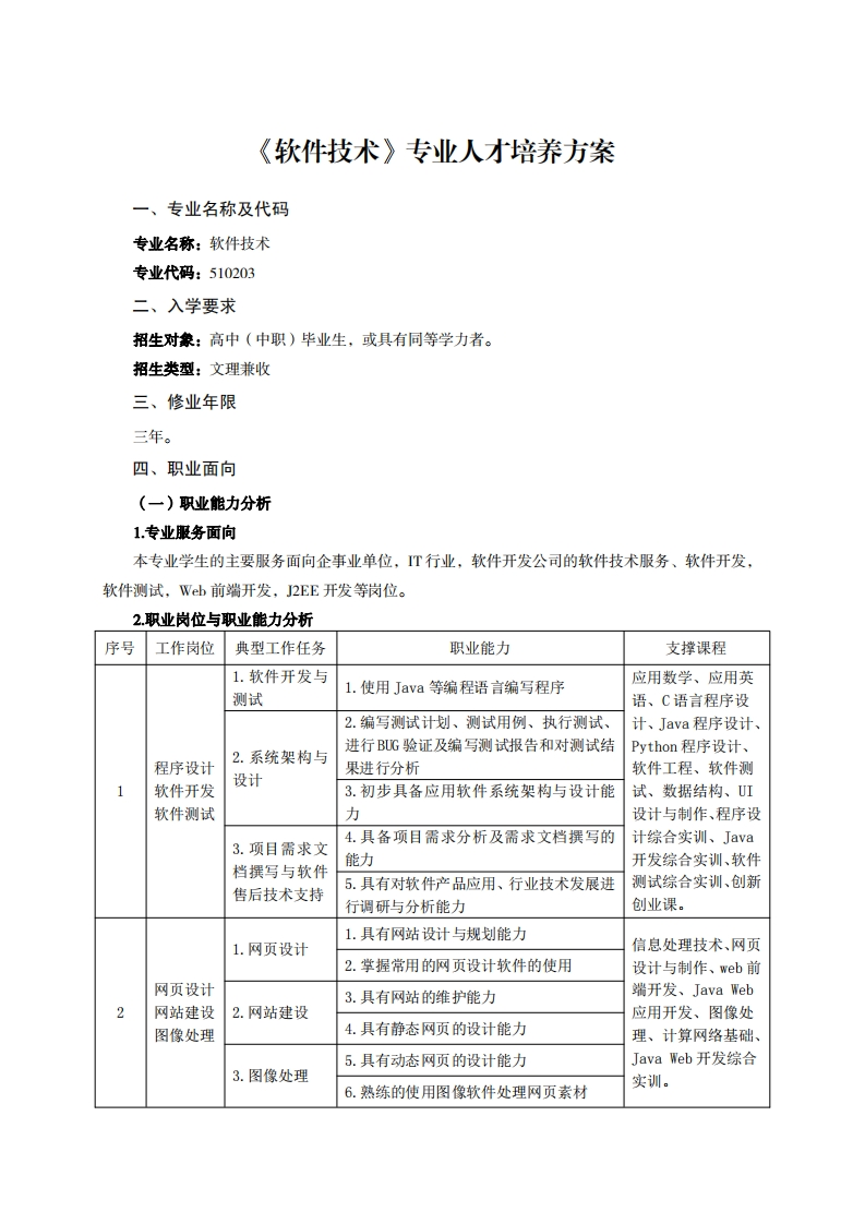 软件技术专业人才培养方案长山夕税飞小石