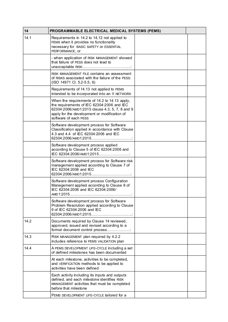 软件文档Check-list