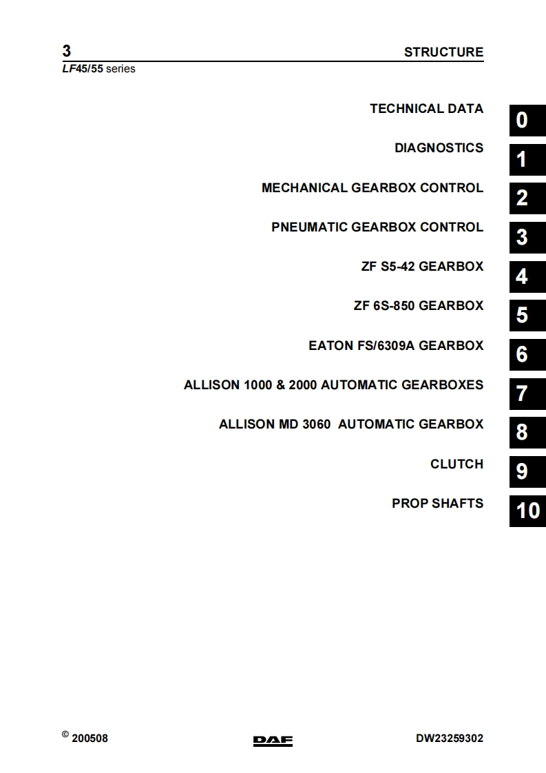达夫卡车Group-3-Gearboxes-and-Clutch维修手册资料-找手册网