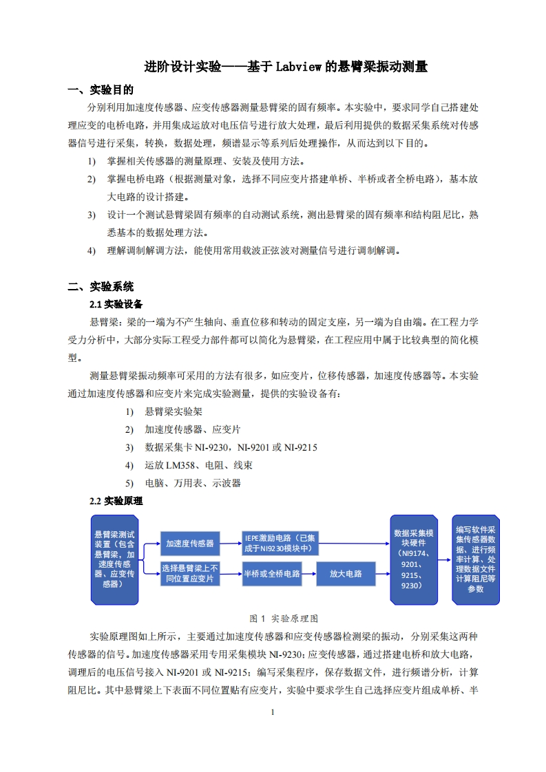 进阶设计实验-Labview振动测量指导书-20231108