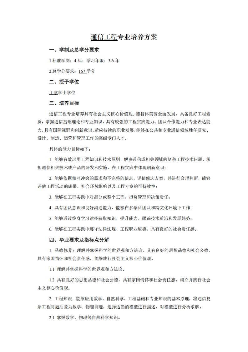 通信工程专业培养方案