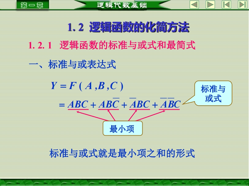 逻辑函数的化简方法