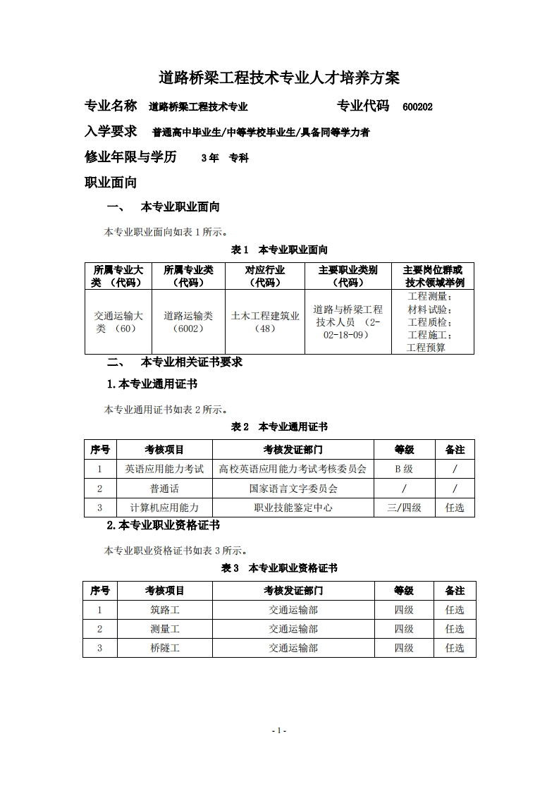道桥工程系人才培养方案