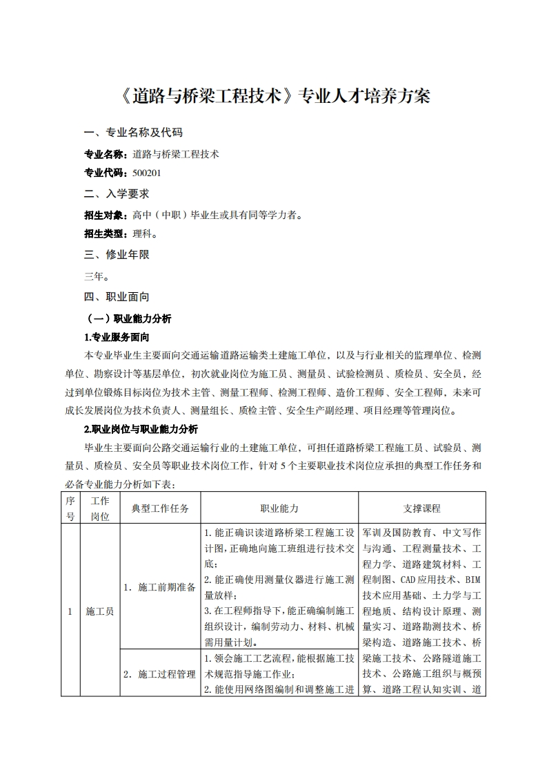 道路与桥梁工程技术专业人才培养方案业夕飞小石