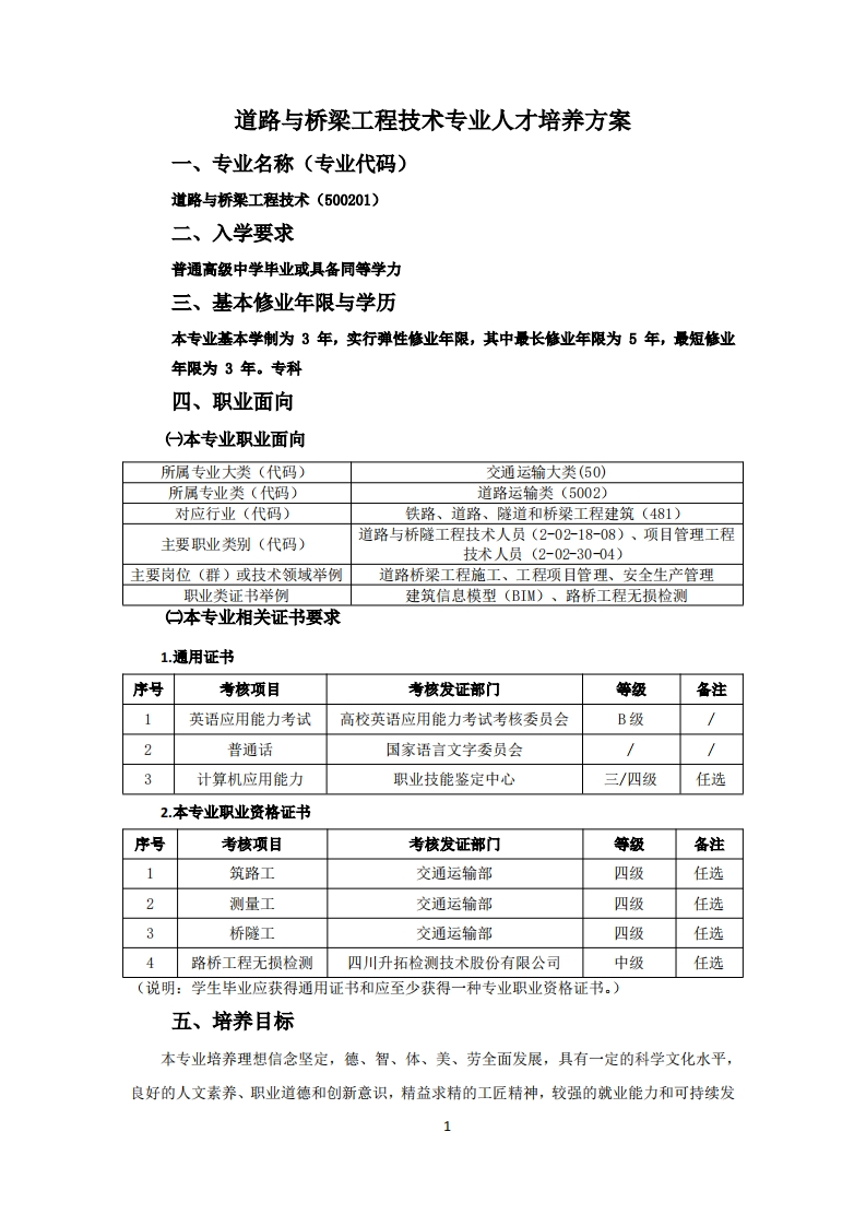 道路与桥梁工程技术人才培养方案PDF