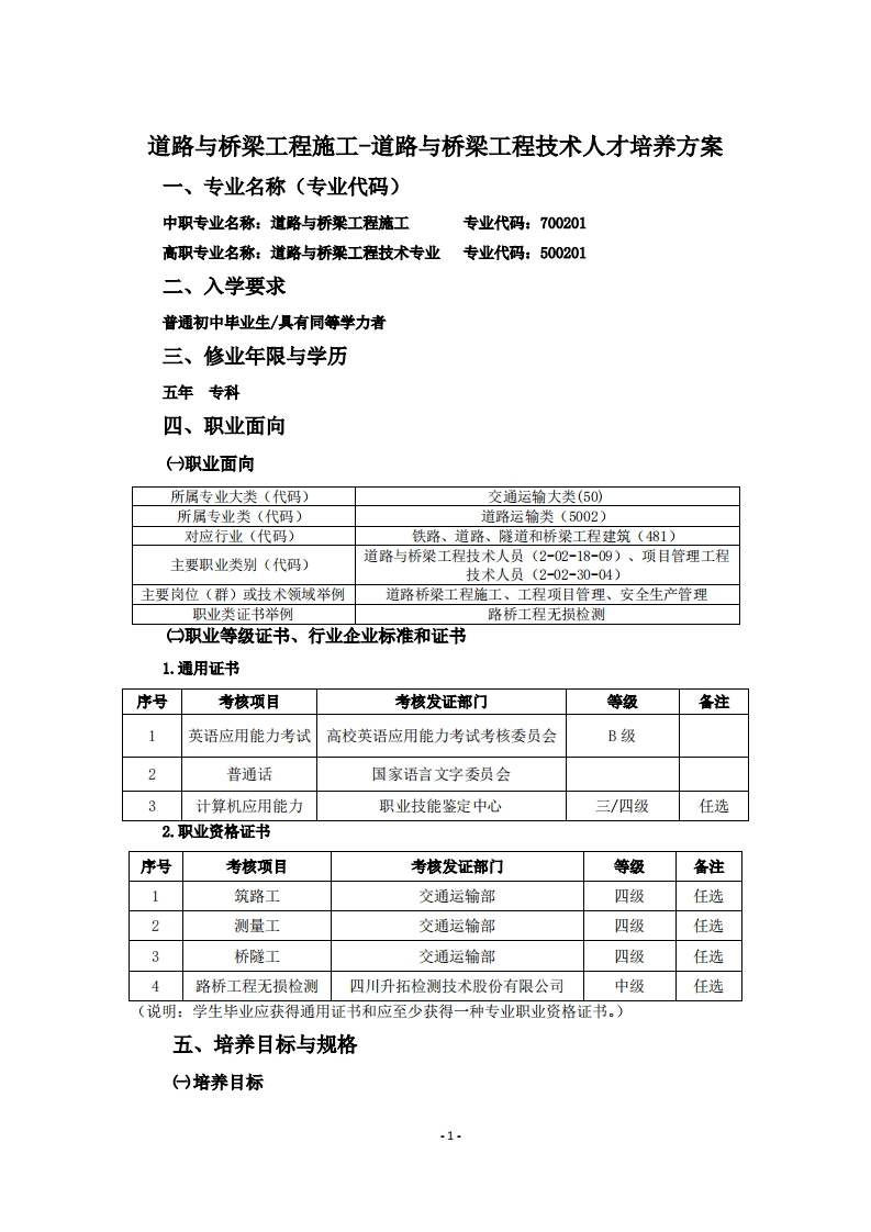 道路与桥梁工程施工-道路与桥梁工程技术专业人才培养方案