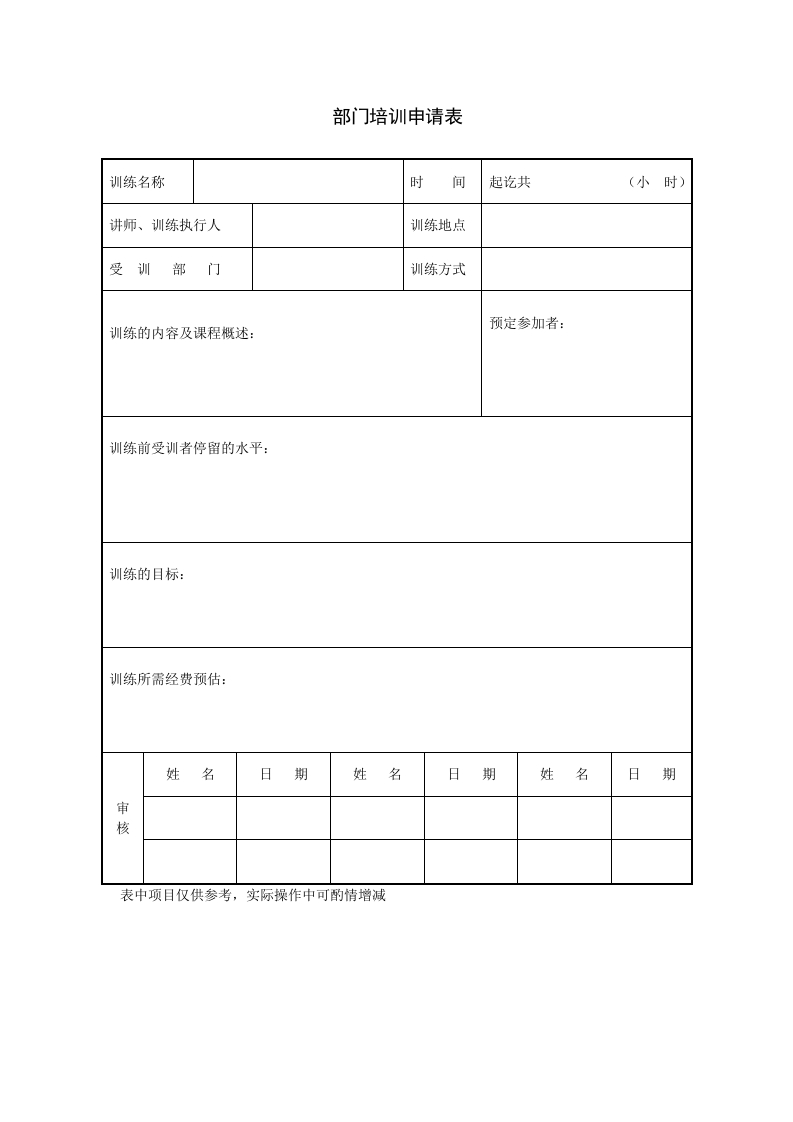 部门培训申请表