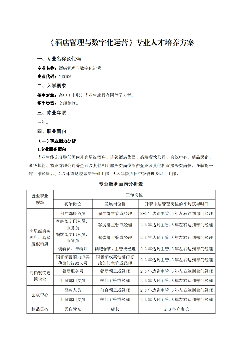 酒店管理与数字化运营专业人才培养方案川夕税飞伊石