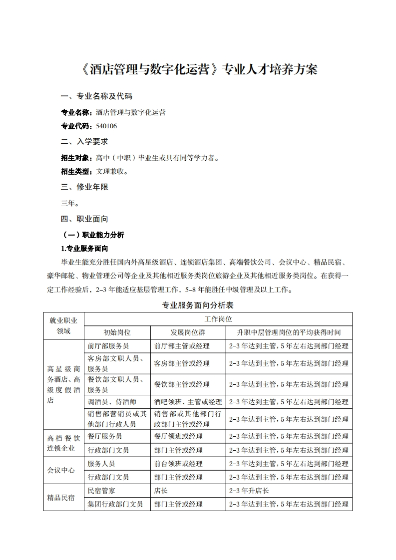 酒店管理与数字化运营专业人才培养方案工7万
