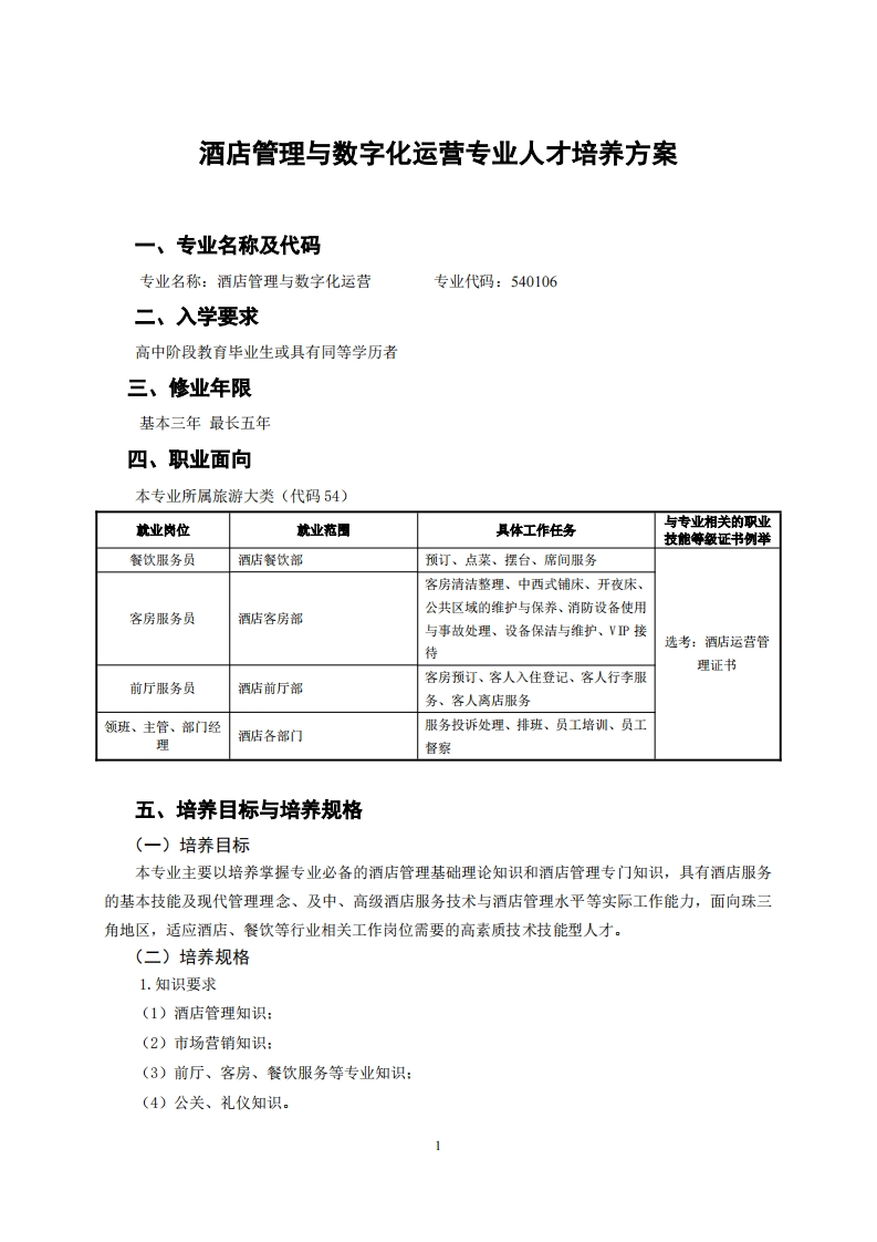 酒店管理专业人才培养方案新质力文库 - 聚焦新质生产力发展的数字化知识库_行业洞察 / 理论成果 / 实践指南免费下载新质力文库