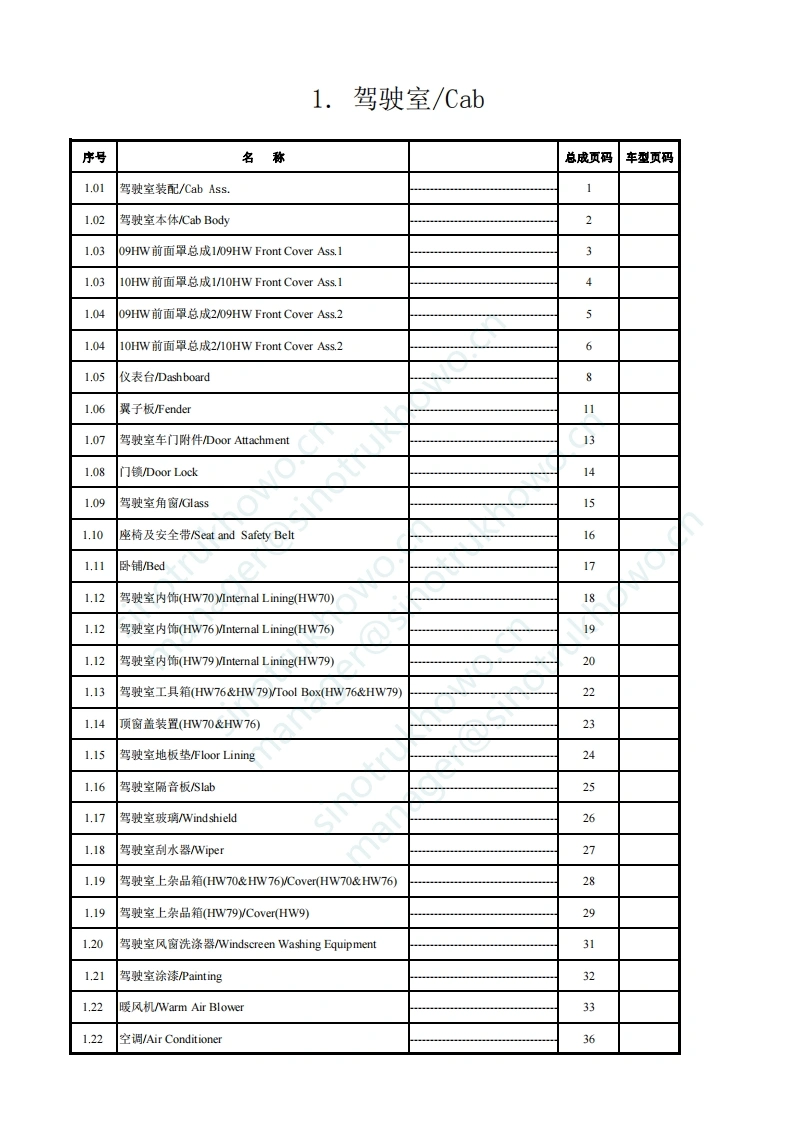 重汽1-HOWO-HW76-CABIN-2010