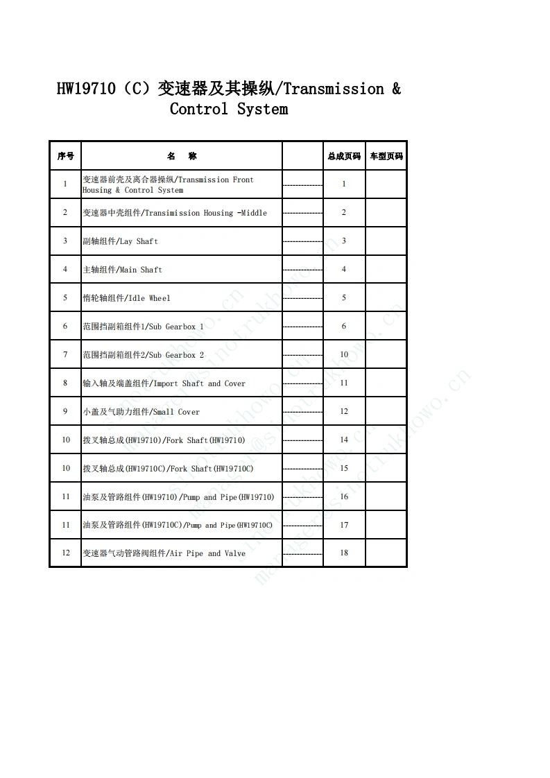 重汽2-HOWO-HW19710-Transmission-2010