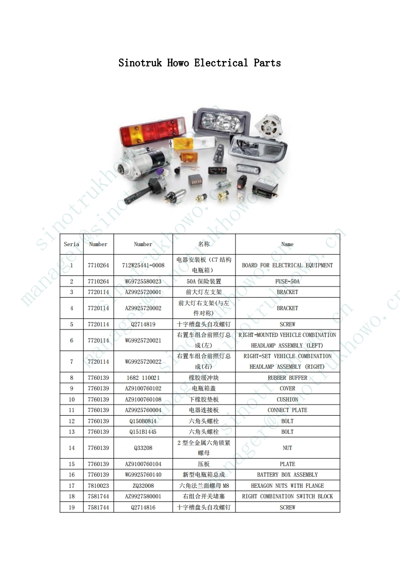 重汽Sinotruk-Howo-Electrical-Parts-PDF