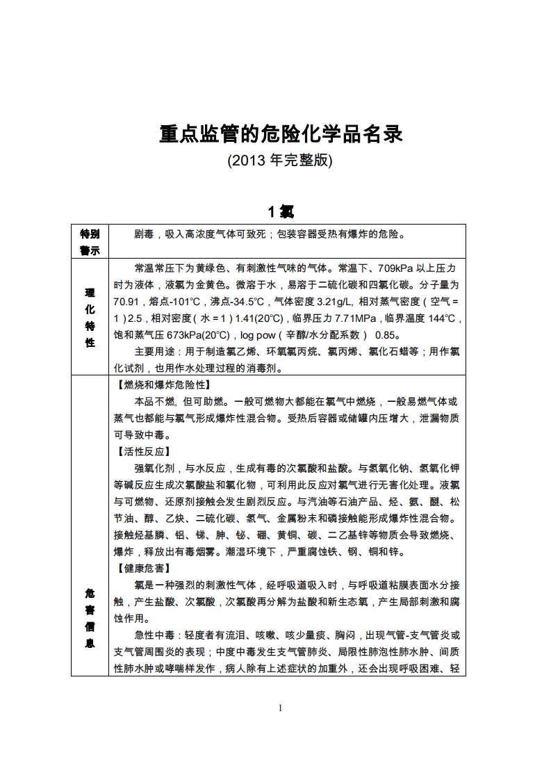 重点监管的危险化学品名录（2013年完整版）现行国家强制性标准规范