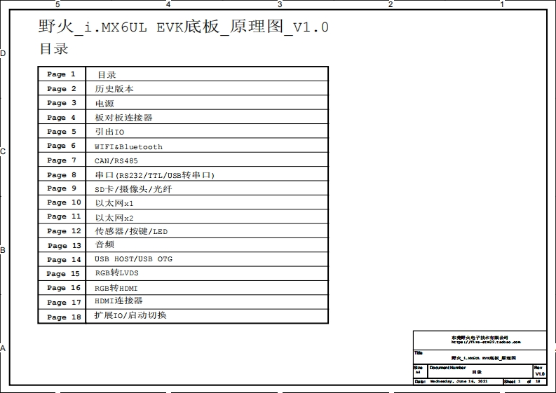 野火_EBF6ULL-B1-Pro-底板_原理图_20220308