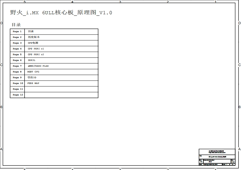 野火_EBF6ULL-F1-核心板_原理图_20220308