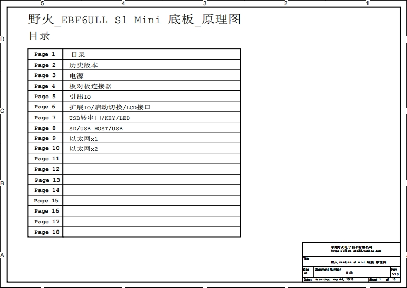 野火_EBF6ULL-S1-Mini_EBF410270V1_SCH_20230518