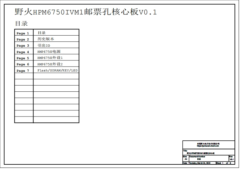 野火_HPM6750IVM1_邮票孔核心板_20220520