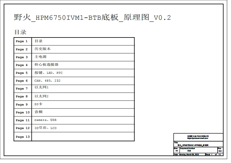 野火_HPM6750IVM2_BTB底板_20230308