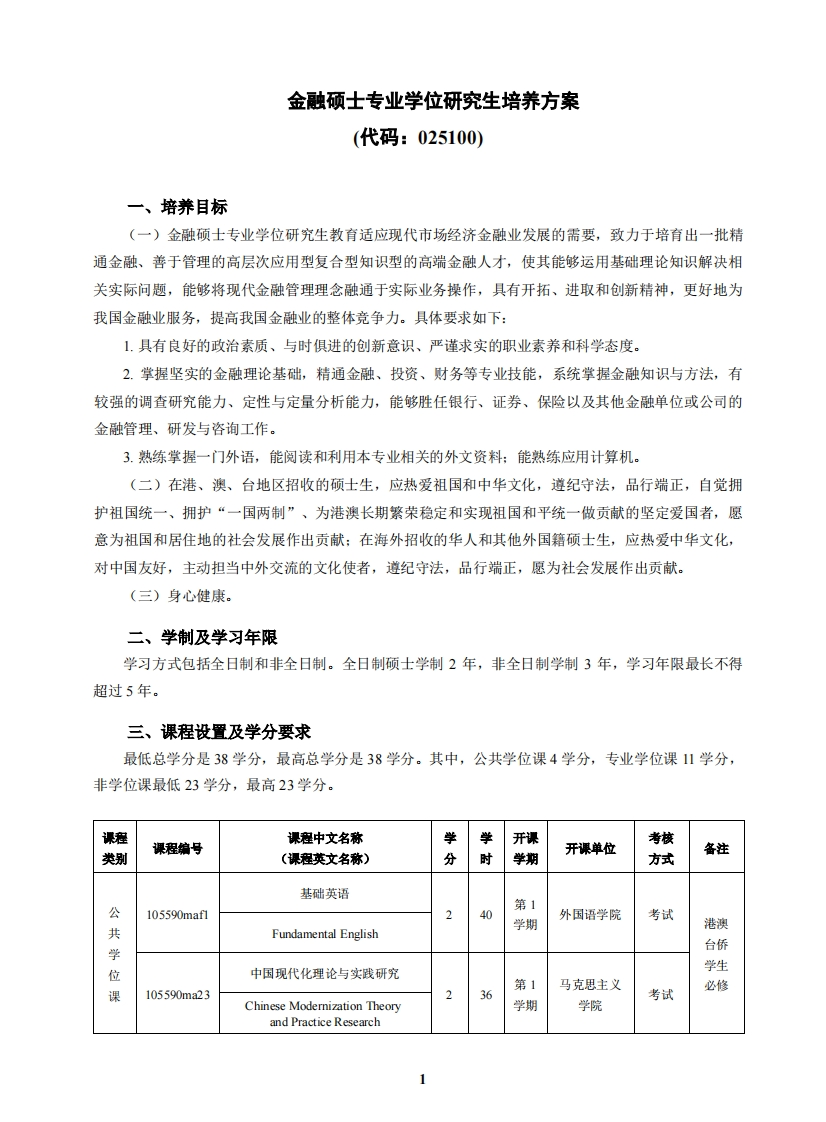 金融专业硕士专业型研究生培养规划025100港澳台与侨胞